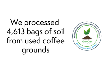 Our staff’s actions for the benefit of nature in 2024