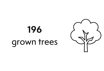 196 grown trees