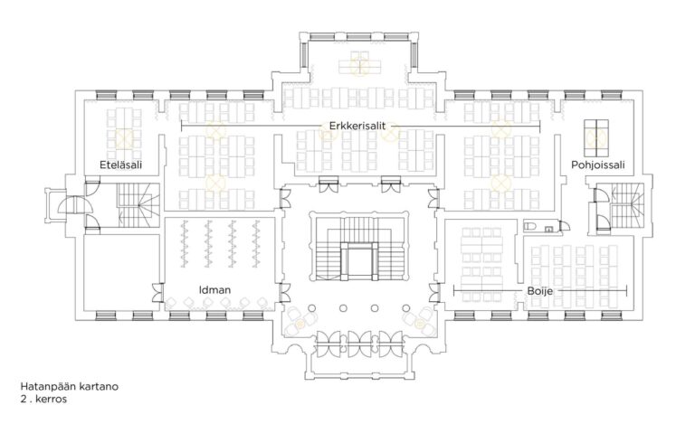 Hatanpään kartanon pohjapiirros 2. kerros