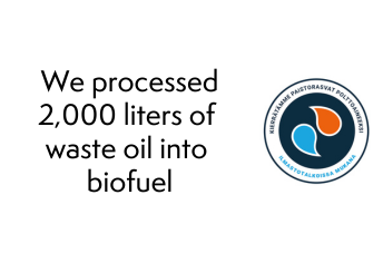 Our staff’s actions for the benefit of nature in 2024