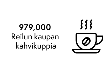 Reilun kaupan kahvikuppi